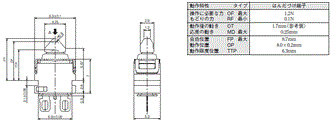 D2EW 外形寸法 5 