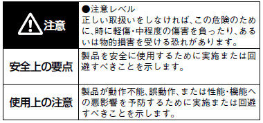 H5CC ご使用の前に 2 