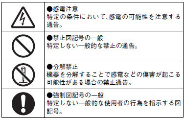 H5CC ご使用の前に 3 