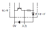 H5CC ご使用の前に 6 