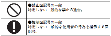 G9sa セーフティ リレーユニット ご使用の前に オムロン制御機器