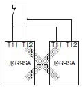 G9SA ご使用の前に 9 