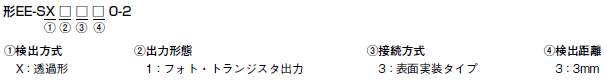 EE-SX1330-2 種類/価格 1 
