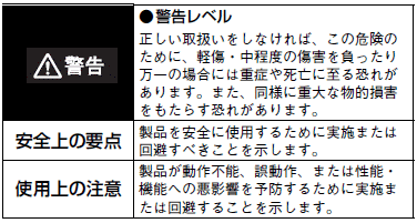 E2EW-EV ご使用の前に 2 