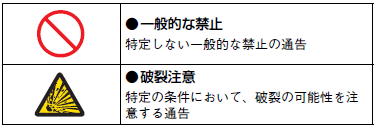 E2EW-EV ご使用の前に 3 