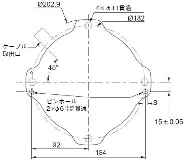 TM Sシリーズ 外形寸法 8 