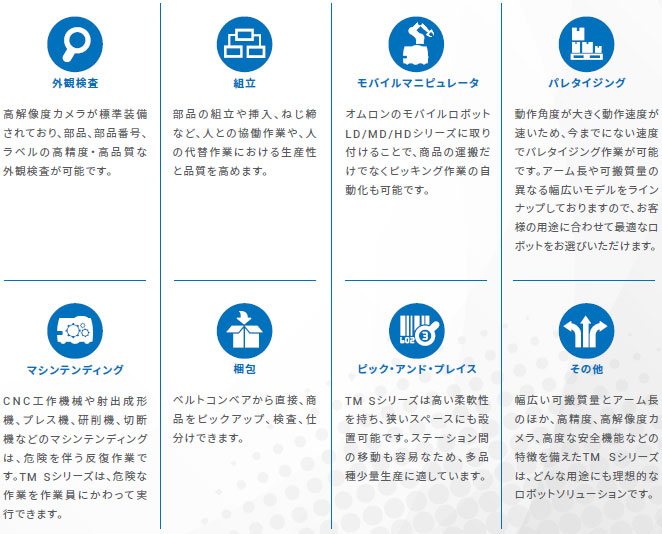 TM Sシリーズ 特長 3 