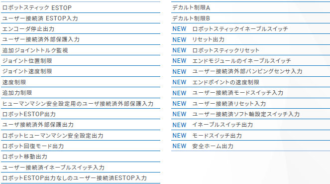 TM Sシリーズ 特長 13 