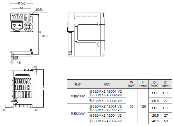 3G3MX2-V2 外形寸法 2 