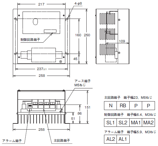 3G3MX2-V2 外形寸法 16 