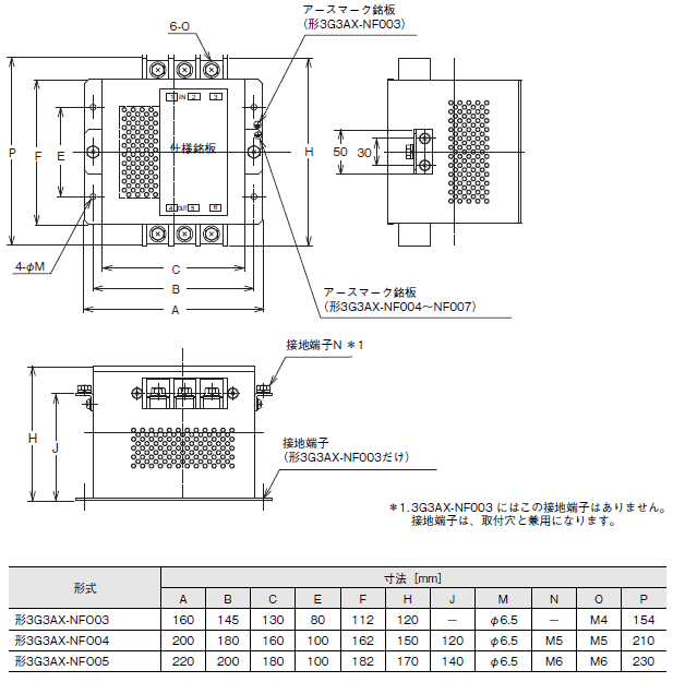 3G3MX2-V2 外形寸法 38 