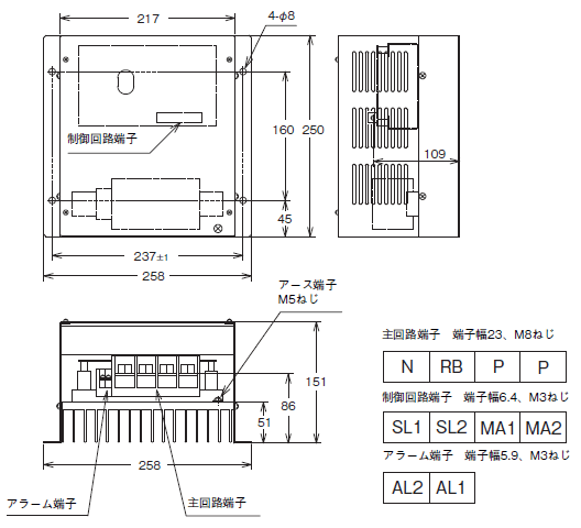 3G3MX2-V2 外形寸法 13 