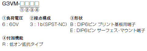 G3VM-63BR / 63ER 種類/価格 1 