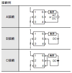 G3VM-63BR / 63ER 定格/性能 3 