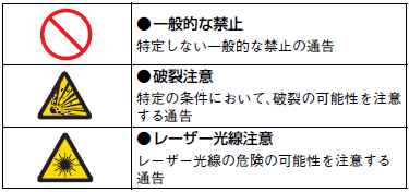 E3Z-□-UL ご使用の前に 3 