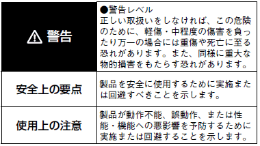 D40A-2 ご使用の前に 2 