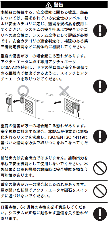 D40A-2 ご使用の前に 4 