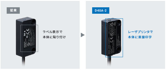 D40A-2 特長 13 