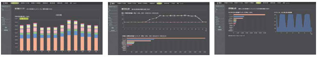 KM Visualizer 特長 9 