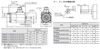 R88D-1SN□-ECT-51 外形寸法 25 