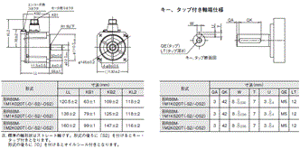 R88D-1SN□-ECT-51 外形寸法 30 