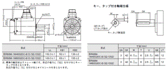 R88D-1SN□-ECT-51 外形寸法 35 