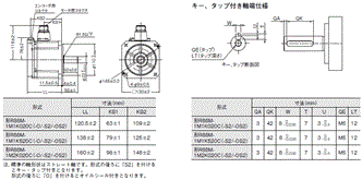 R88D-1SN□-ECT-51 外形寸法 36 