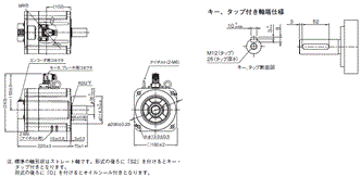 R88D-1SN□-ECT-51 外形寸法 41 
