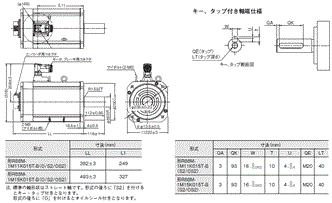R88D-1SN□-ECT-51 外形寸法 47 