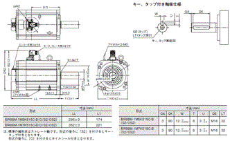 R88D-1SN□-ECT-51 外形寸法 51 