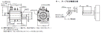 R88D-1SN□-ECT-51 外形寸法 64 