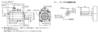 R88D-1SN□-ECT-51 外形寸法 65 
