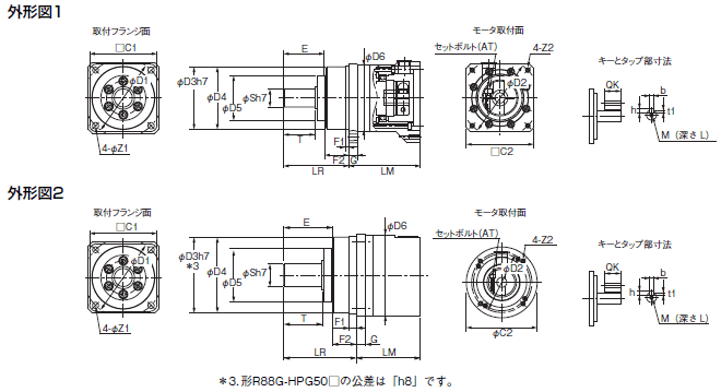 R88D-1SN□-ECT-51 外形寸法 77 