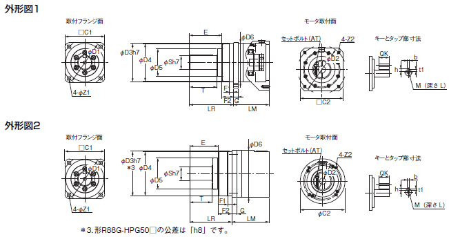R88D-1SN□-ECT-51 外形寸法 81 