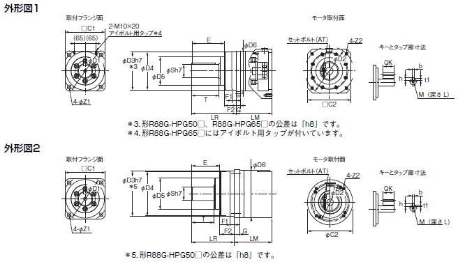 R88D-1SN□-ECT-51 外形寸法 83 