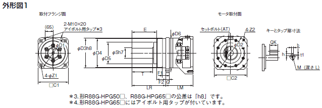 R88D-1SN□-ECT-51 外形寸法 87 