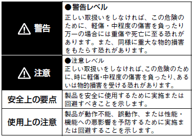 E3AS-HFシリーズ ご使用の前に 2 