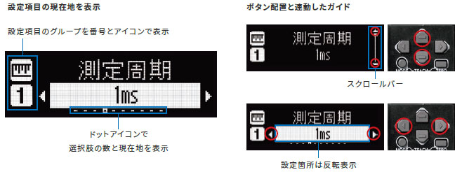 ZP-L 特長 15 