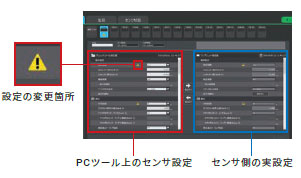 ZP-L 特長 19 