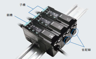 ZP-L 特長 33 