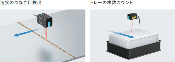 ZP-L 特長 47 