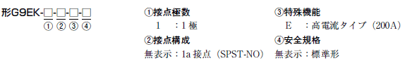 G9EK-1-E 形式/種類 1 