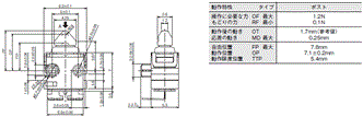 D2EW-R 外形寸法 2 