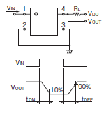 G3VM-31QV2H / 61QV3H / 61QV4H / 61QV3L 定格/性能 4 