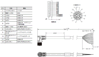 VHV5-F 外形寸法 10 