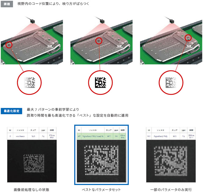VHV5-F 特長 24 