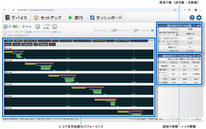 VHV5-F 特長 25 