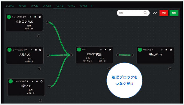 DX1 特長 4 