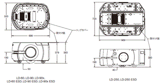LDシリーズ 外形寸法 1 