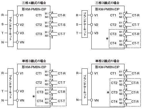 KM-PM ご使用の前に 14 